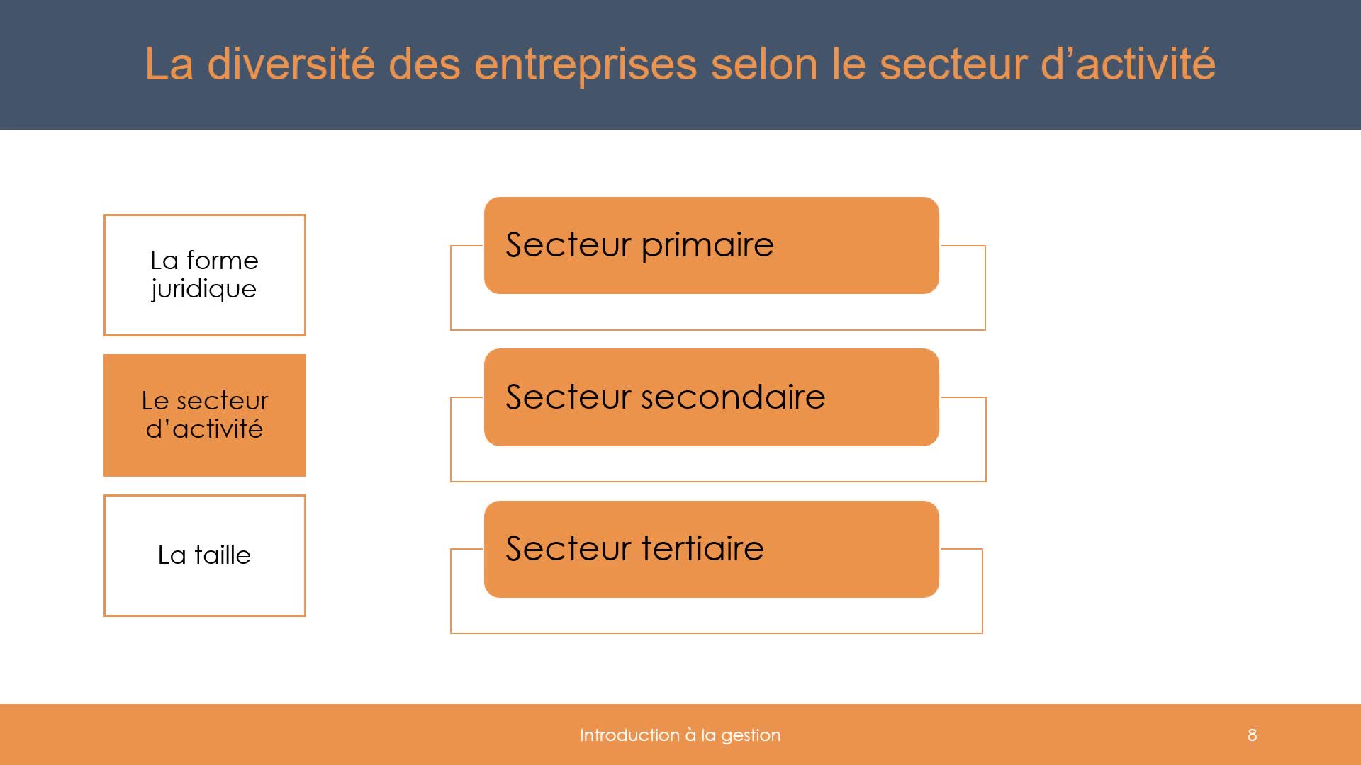 introduction-a-la-gestion-chap-1-lecon-1-video-v9-b-clean.mp4