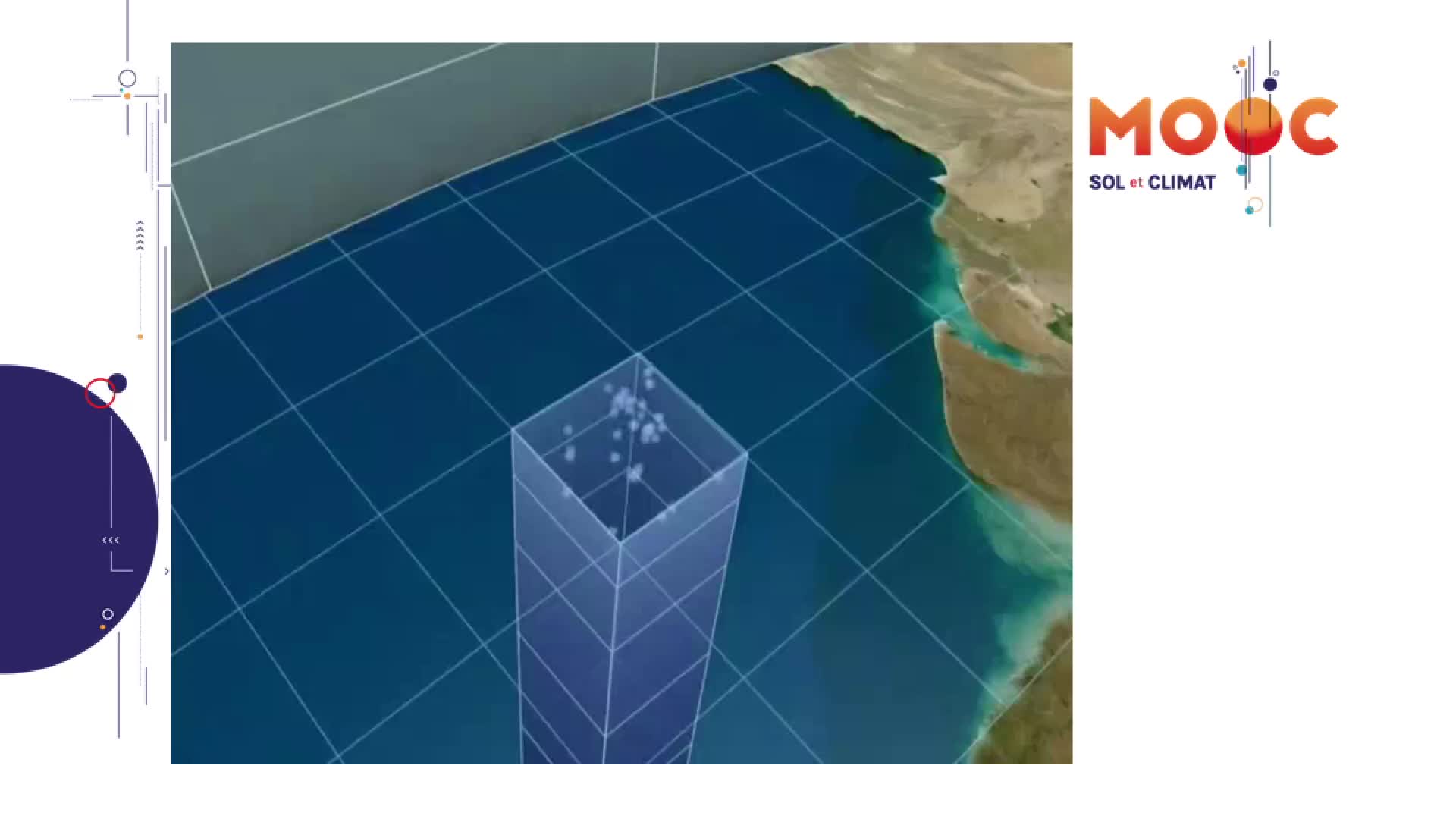 Qu'est-ce qu'un modèle climatique ?