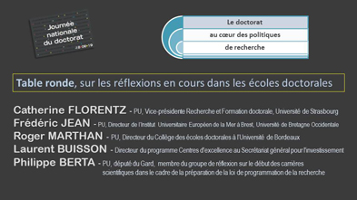 JOURNEE NATIONALE DU DOCTORAT 2019 : 2ème Table Ronde "au coeur des politiques de recherche"