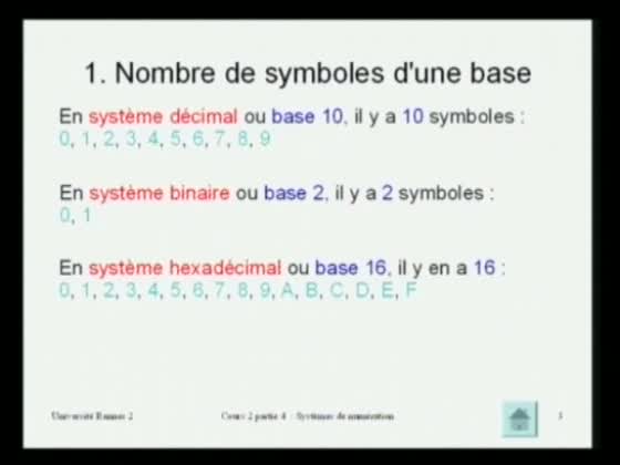 C2I, cours n° 2.4: codage, système de numérotation