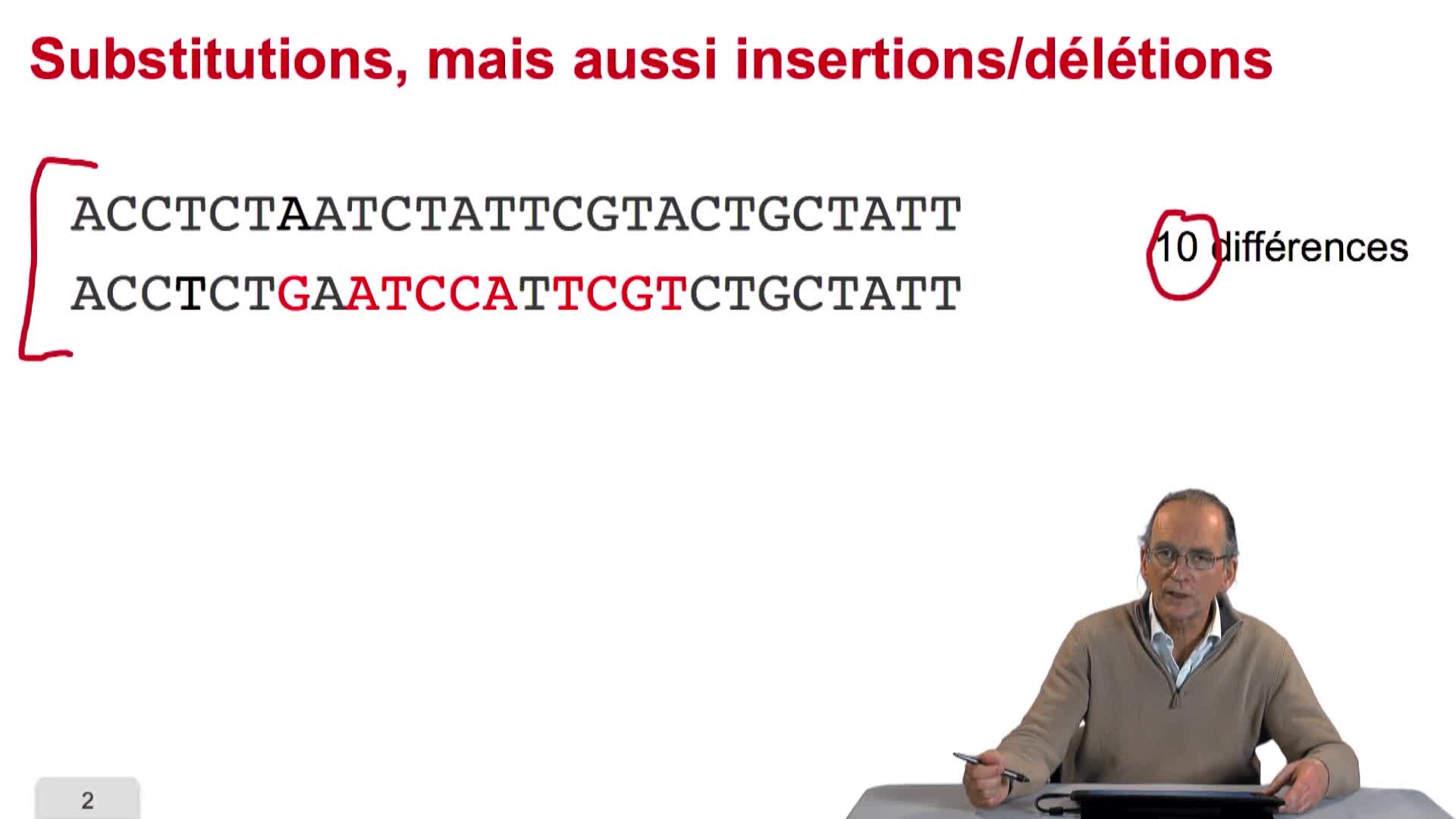 4.4. L’alignement de séquences devient un problème d’optimisation