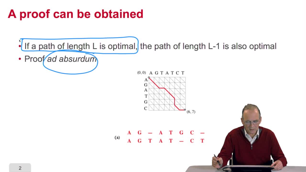 4.6. A path is optimal if all its sub-paths are optimal