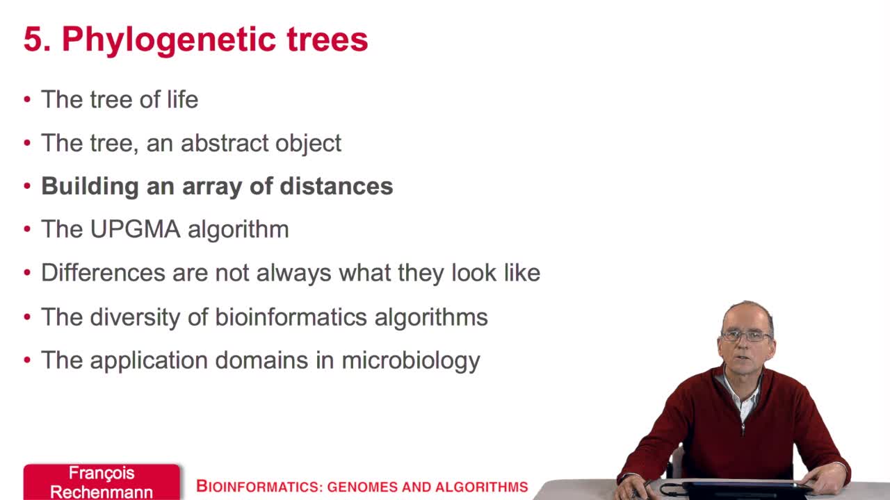 5.3. Building an array of distances