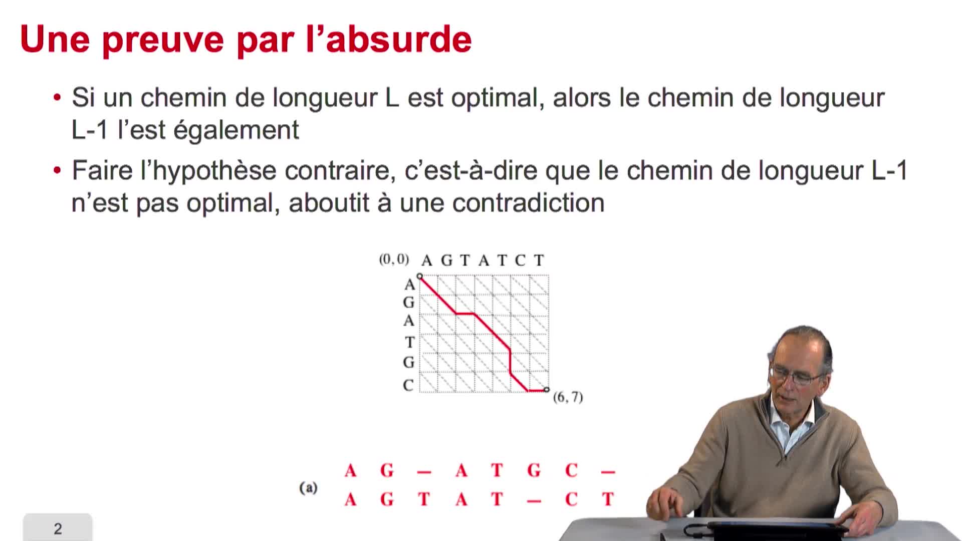 4.6. Si un chemin est optimal, tous ses chemins partiels sont optimaux