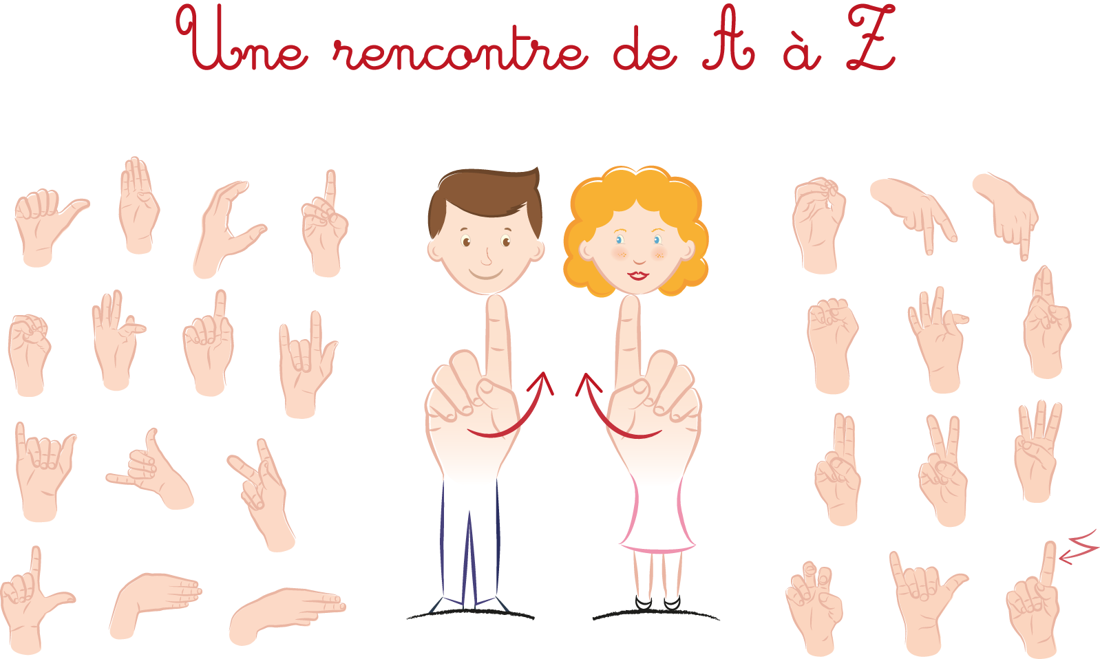 Une rencontre de A à Z